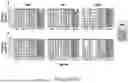 Fig. 49 - ANTI-VEGF ANTIBODY CONSTRUCTS AND RELATED METHODS FOR TREATING VESTIBULAR SCHWANNOMA ASSOCIATED SYMPTOMS