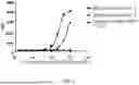Fig. 04 - BISPECIFIC ANTIGEN-BINDING MOLECULE AND USE THEREOF