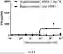Fig. 07 - BISPECIFIC ANTIGEN-BINDING MOLECULE AND USE THEREOF