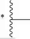 Fig. 09 - CYTOTOXICITY TARGETING CHIMERAS