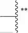 Fig. 131 - CYTOTOXICITY TARGETING CHIMERAS
