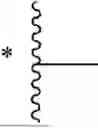 Fig. 136 - CYTOTOXICITY TARGETING CHIMERAS