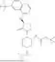 Fig. 167 - CYTOTOXICITY TARGETING CHIMERAS