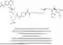 Fig. 273 - CYTOTOXICITY TARGETING CHIMERAS