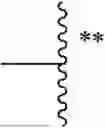 Fig. 35 - CYTOTOXICITY TARGETING CHIMERAS