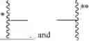 Fig. 862 - CYTOTOXICITY TARGETING CHIMERAS