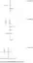 Fig. 06 - POLYMER, TACKIFIER AND PREPARATION METHOD THEREFOR, AND DRILLING FLUID