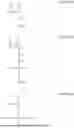 Fig. 22 - POLYMER, TACKIFIER AND PREPARATION METHOD THEREFOR, AND DRILLING FLUID