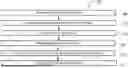 Fig. 01 - INTELLIGENT VEHICLE NAVIGATOR
