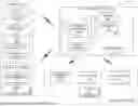 Fig. 01 - CASCADING MAP EDITS