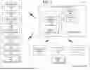 Fig. 02 - CASCADING MAP EDITS