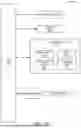 Fig. 16 - CASCADING MAP EDITS
