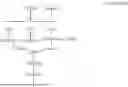 Fig. 04 - GLYCAN STRUCTURES OF HAPTOGLOBIN AS A BIOMARKER OF HEPATOCELLULAR CARCINOMA