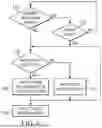 Fig. 07 - INFORMATION HANDLING SYSTEM SPEAKER IDENTIFICATION TO SET AUDIO DRIVE SETTINGS
