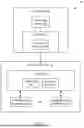 Fig. 02 - CONTROLLER COMMAND SCHEDULING IN A MEMORY SYSTEM TO INCREASE COMMAND BUS UTILIZATION