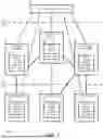 Fig. 03 - LATENCY AWARE DYNAMIC MEMORY MAP