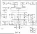 Fig. 07 - LATENCY AWARE DYNAMIC MEMORY MAP