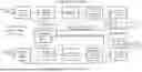 Fig. 01 - CACHE-DESIGNING METHOD WHERE CACHE DATA AND CACHE-MISS INFORMATION SHARE THE SAME STORAGE SPACE