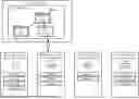 Fig. 01 - INDEX NODE DISTRIBUTION AND DISAGGREGATION