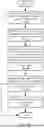 Fig. 07 - INDEX NODE DISTRIBUTION AND DISAGGREGATION