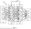 Fig. 06 - Sub-system irregularity correction using artificial intelligence