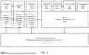 Fig. 04 - TECHNIQUES AND ARCHITECTURE FOR SECURING LARGE LANGUAGE MODEL ASSISTED INTERACTIONS WITH A DATA CATALOG