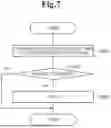 Fig. 08 - HIGH-LEVEL SYNTHESIS APPARATUS