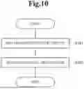 Fig. 11 - HIGH-LEVEL SYNTHESIS APPARATUS