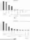 Fig. 07 - SYSTEMS AND METHODS FOR DEVIATION DETECTION, INFORMATION EXTRACTION AND OBLIGATION DEVIATION DETECTION