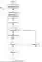 Fig. 01 - VALIDATION FRAMEWORK FOR QUESTION-AND-ANSWER SYSTEMS