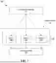 Fig. 02 - VALIDATION FRAMEWORK FOR QUESTION-AND-ANSWER SYSTEMS