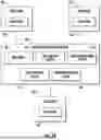 Fig. 02 - Personalized Model Training for Users Using Data Labels