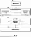 Fig. 04 - Personalized Model Training for Users Using Data Labels