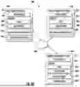 Fig. 06 - Personalized Model Training for Users Using Data Labels