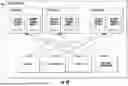 Fig. 07 - Personalized Model Training for Users Using Data Labels