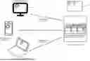 Fig. 01 - METHOD FOR CONTROLLING CLOUD DESKTOP SERVICE APPLICATION AND DEVICE