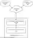 Fig. 01 - ELECTRONIC TRANSACTION AUTOMATED CONTROL TOTAL REEVALUATION ACROSS MULTIPLE CHANNELS