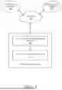 Fig. 02 - ELECTRONIC TRANSACTION AUTOMATED CONTROL TOTAL REEVALUATION ACROSS MULTIPLE CHANNELS
