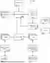 Fig. 01 - METHODS AND SYSTEMS FOR OPTIMIZING CHARGE VALUES AFFECTING THE PROCESSING OF DATABASE RECORDS