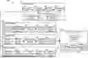 Fig. 01 - PERSONALIZED RECOMMENDATION SYSTEMS TO REMEDIATE INEFFICENCIES IN USER BEHAVIOR
