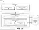 Fig. 02 - PERSONALIZED RECOMMENDATION SYSTEMS TO REMEDIATE INEFFICENCIES IN USER BEHAVIOR