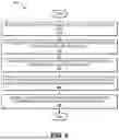 Fig. 06 - PERSONALIZED RECOMMENDATION SYSTEMS TO REMEDIATE INEFFICENCIES IN USER BEHAVIOR