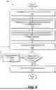 Fig. 07 - PERSONALIZED RECOMMENDATION SYSTEMS TO REMEDIATE INEFFICENCIES IN USER BEHAVIOR