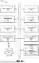 Fig. 08 - PERSONALIZED RECOMMENDATION SYSTEMS TO REMEDIATE INEFFICENCIES IN USER BEHAVIOR