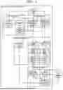 Fig. 02 - COMPUTER-READABLE RECORDING MEDIUM STORING ESTIMATION PROGRAM, ESTIMATION METHOD, AND INFORMATION PROCESSING APPARATUS