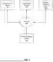 Fig. 02 - USER INTERFACE WITH ADAPTIVE MAP INDICATING LOCATIONS BASED ON PREDICTED BATCH VOLUME