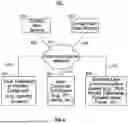 Fig. 09 - SYSTEMS AND METHODS FOR OBSCURING RESTRICTED TEXT AND/OR IMAGES IN A VIDEO CONFERENCING SESSION