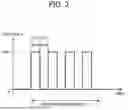 Fig. 04 - DISPLAY DEVICE
