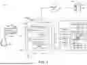 Fig. 02 - Disfluency Detection Models for Natural Conversational Voice Systems