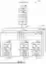 Fig. 06 - Disfluency Detection Models for Natural Conversational Voice Systems